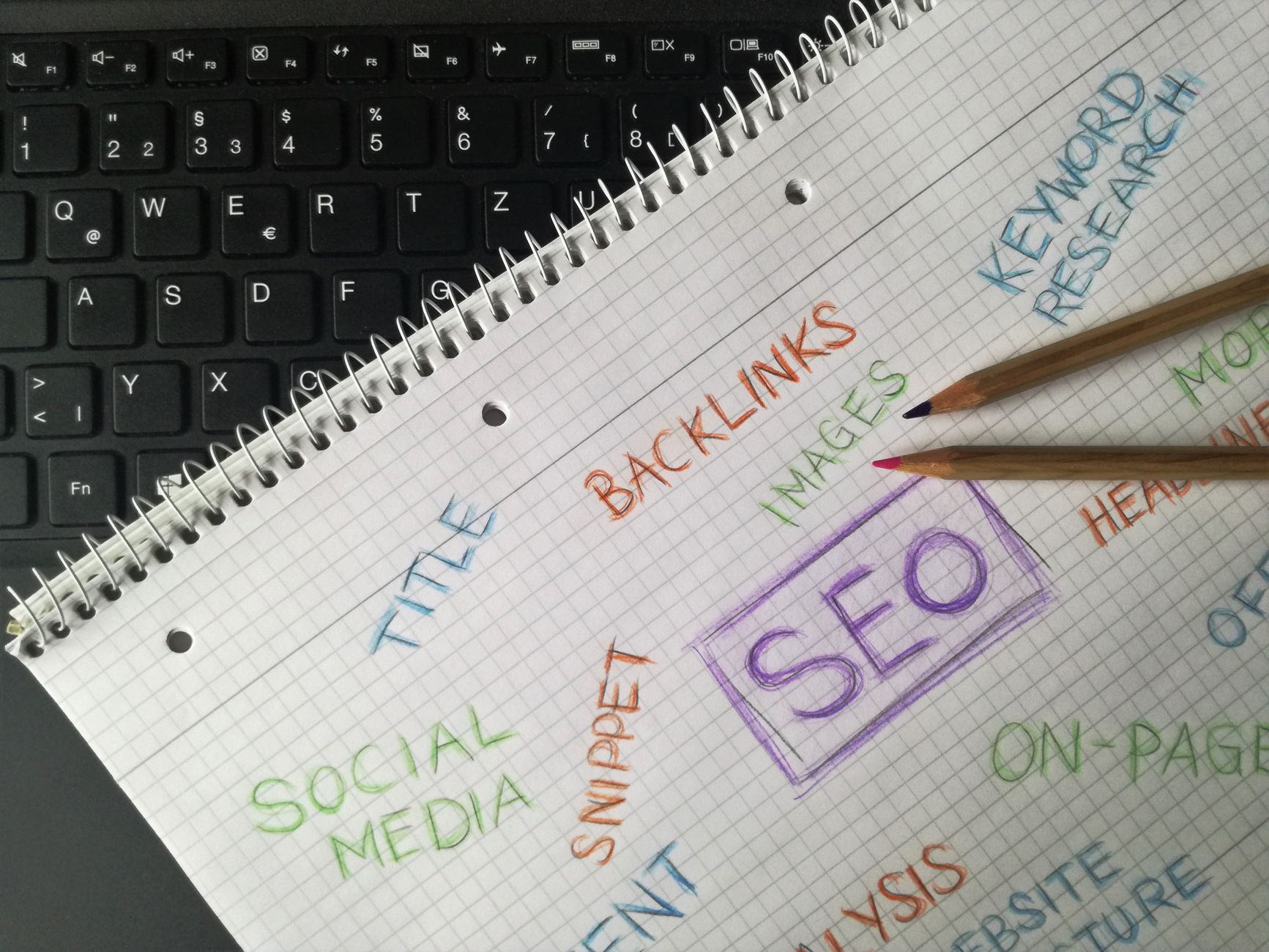 Tại Sao Backlink Từ Facebook Lại Quan Trọng Trong SEO 2026? - Cách Đặt Backlink Trên Facebook Kết Hợp Cách Đi Backlink: 