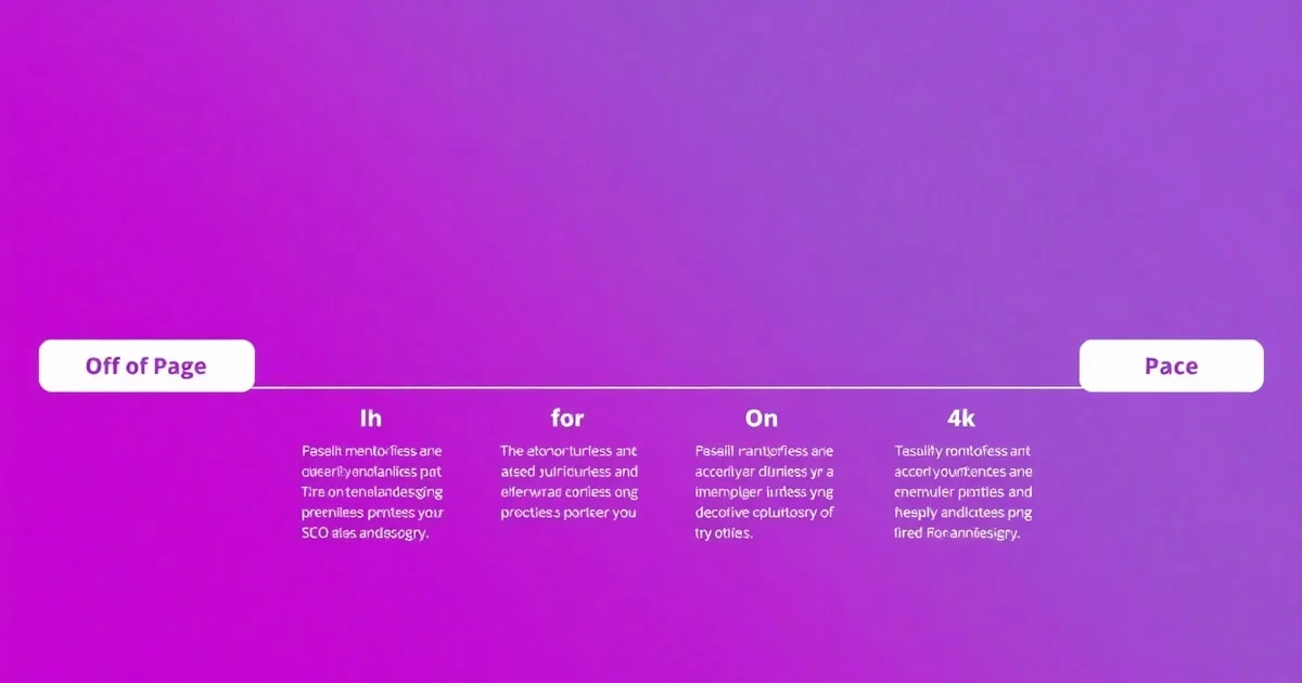 Từ Off Page SEO Đến On Page SEO: Lộ Trình Hoàn Chỉnh Cho Người Mới (Chiến Lược 2026)